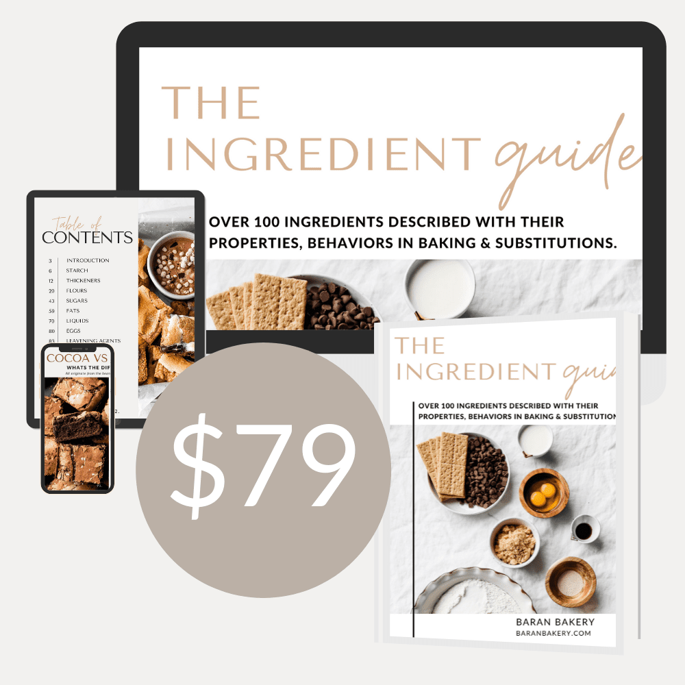 ingredient guide price